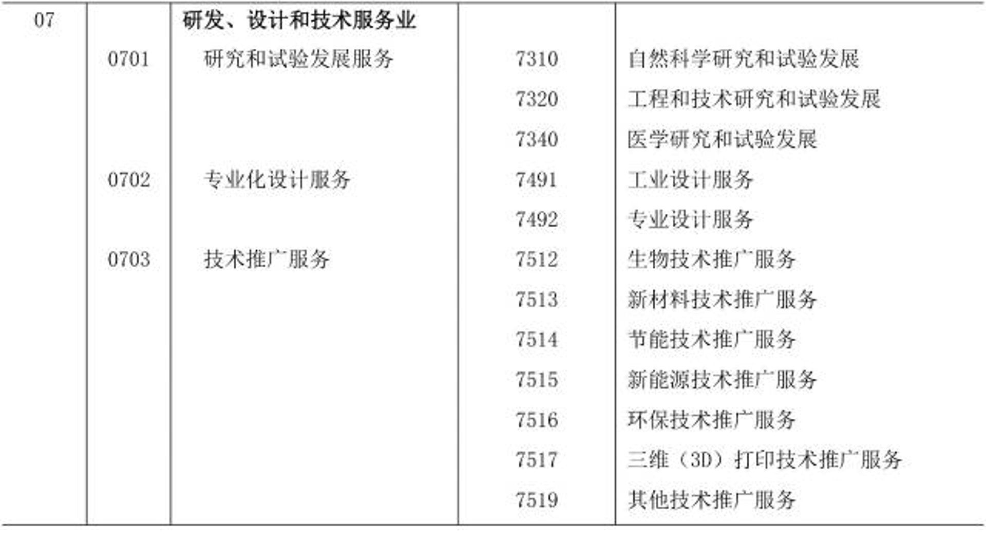 金纳兰新能源